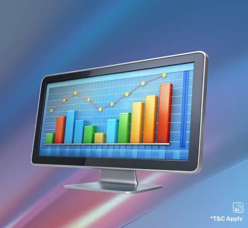 Demat Account Setup | Quick and Easy