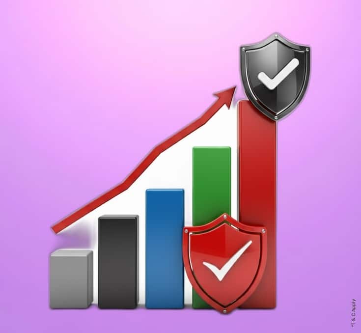 Risk-free saving for smart goals