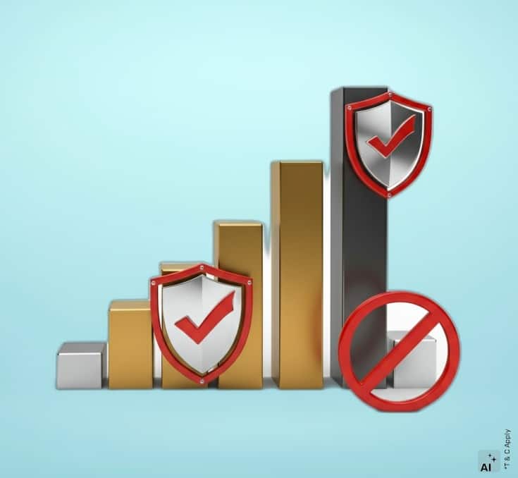Risk-free saving for smart goals