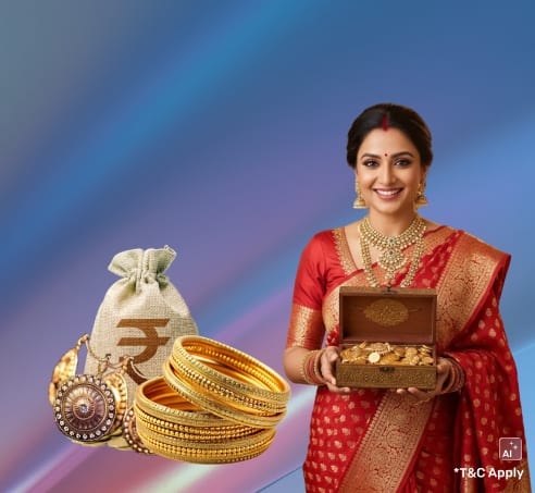 Gold Loan | Up to ₹2 Crore*
