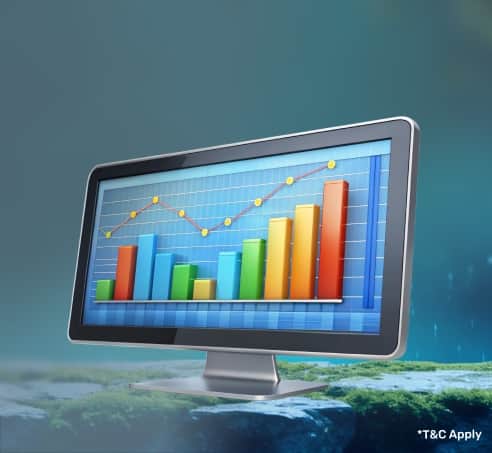Demat Account Setup | Quick and Easy